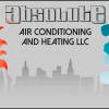 Absolute Air Conditioning & Heating